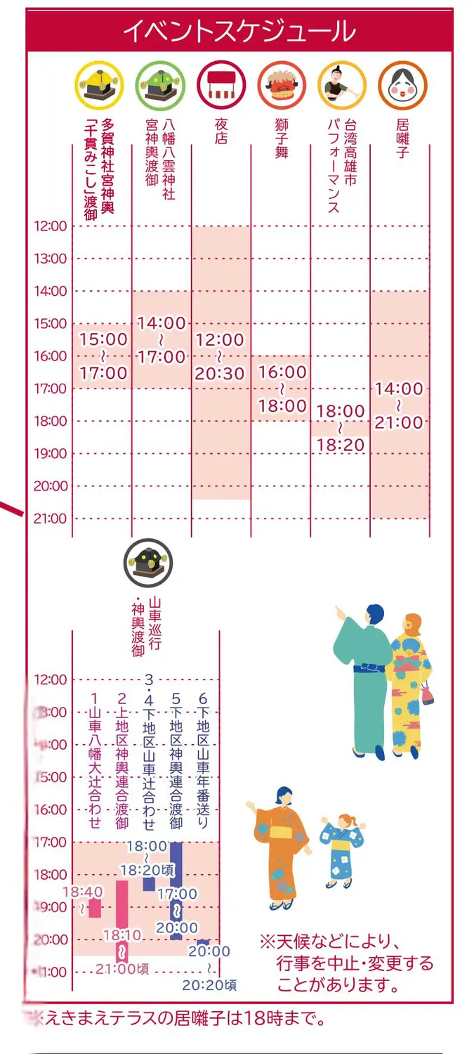 八王子まつり最終日、燃え尽きよう！8/9の見どころ＆スケジュールを