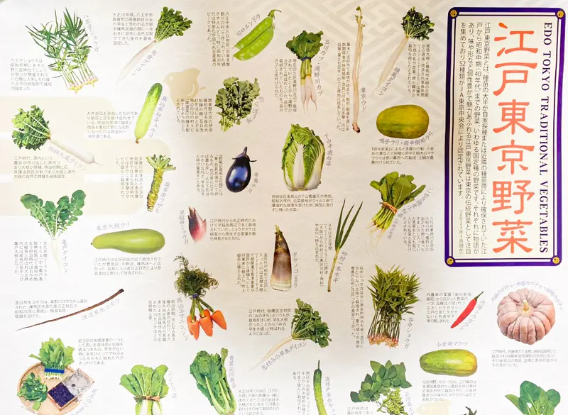 江戸東京野菜ポスター