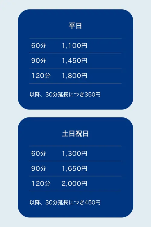 毎日サウナ 料金