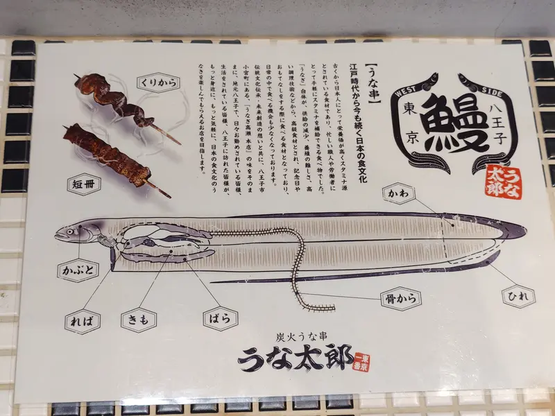 炭火うな串 うな太郎_メニュー