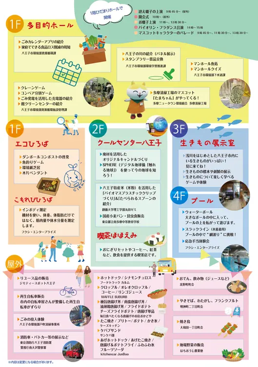 体験・展示内容