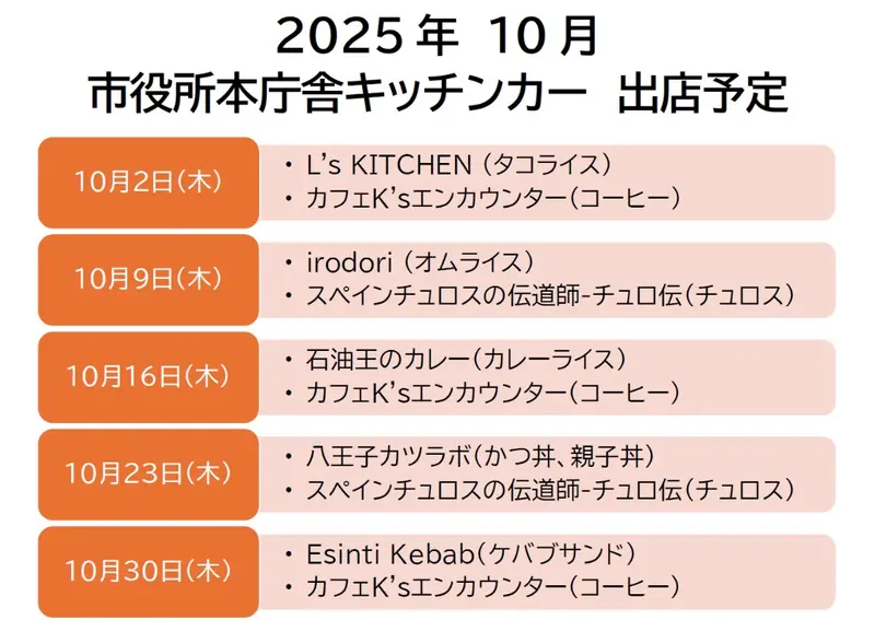 八王子市役所本庁舎_キッチンカー_出店予定