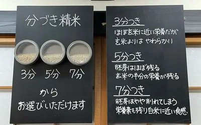 米蔵人 城定商店