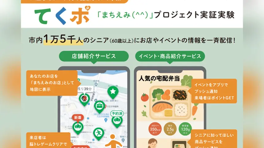 八王子市内シニア約1.5万人に情報配信。健康ポイントアプリ『てくポ まちえみプロジェクト』協力企業募集